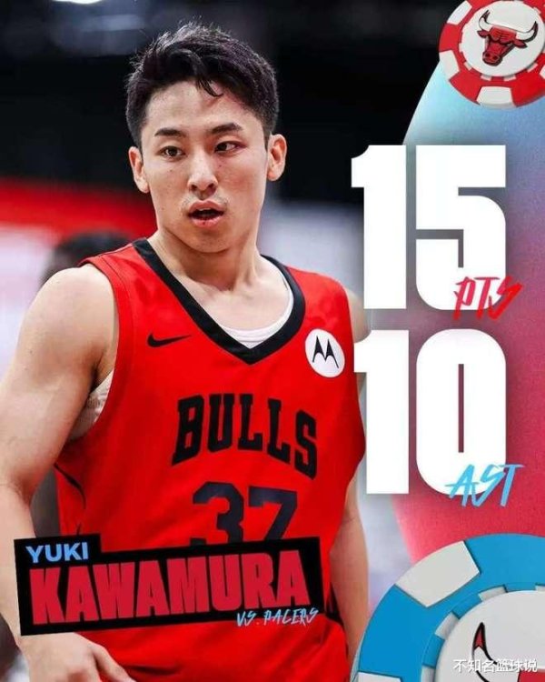 Kawamura Yuki 20+10+6 Trình di